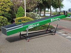 Doorvoerbanden